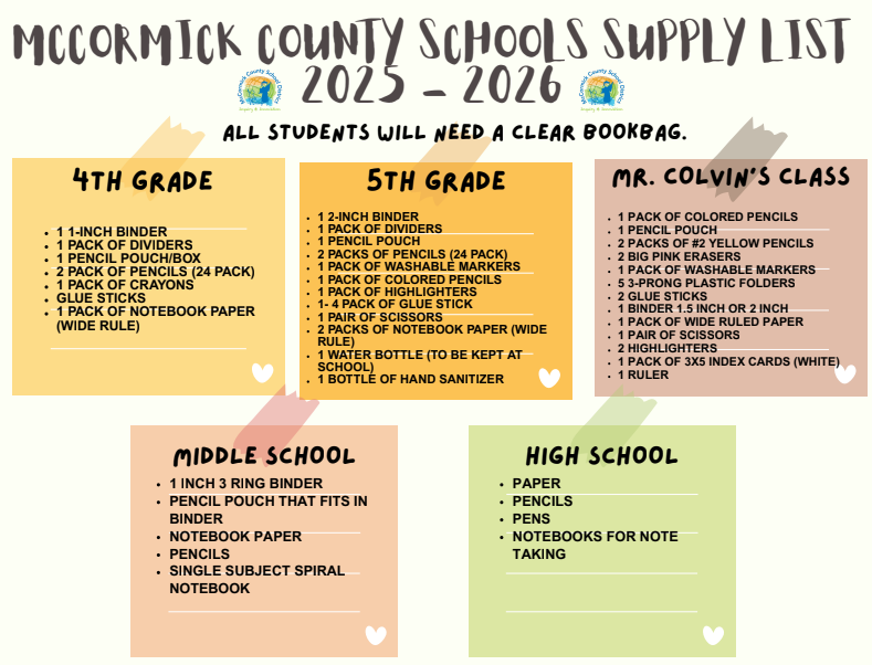 supply list 2