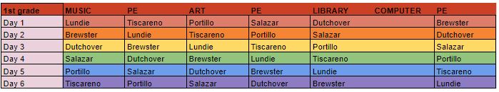 1st grade Specials Schedule