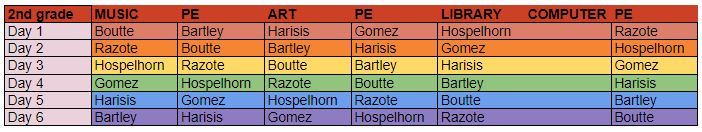 2nd grade Specials Schedule