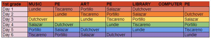 1st grade Specials Schedule