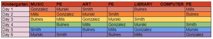 rotation schedule