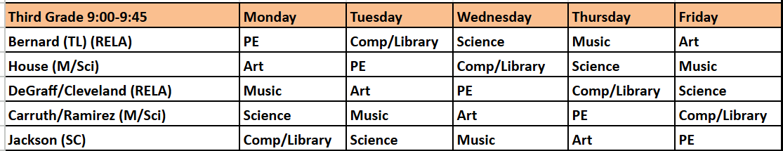 3rd Grade Specials Schedule