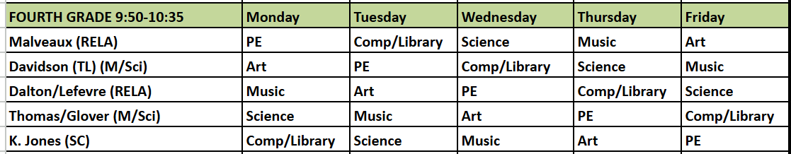 4th Grade Specials Schedule