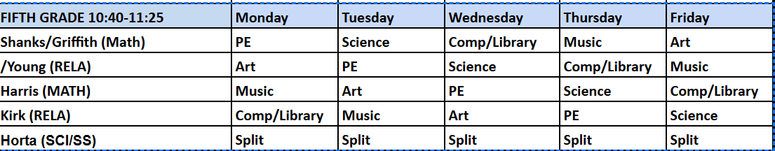 5th Grade Specials Schedule