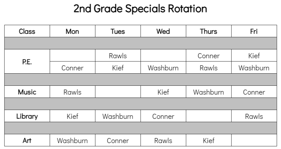 second grade specials rotation