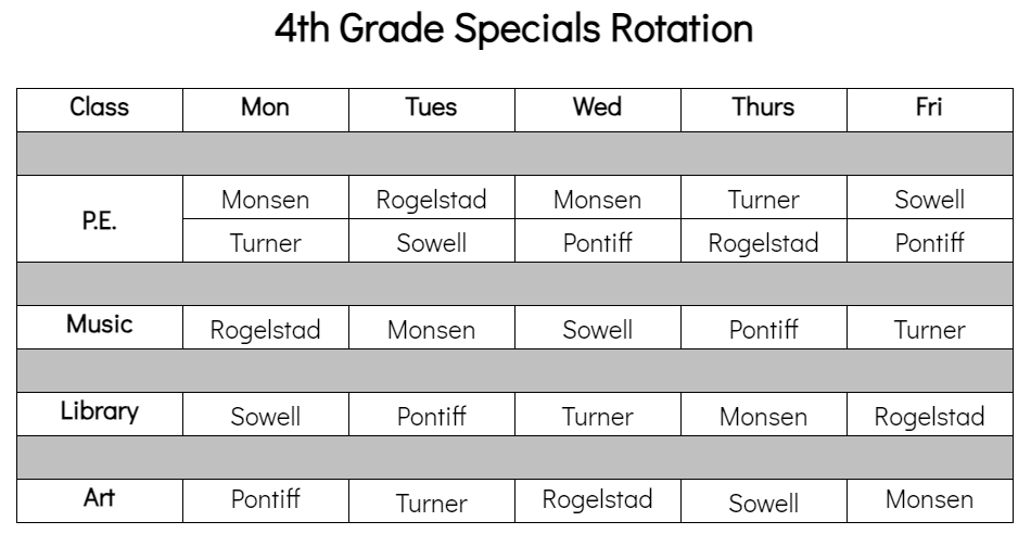 fourth grade specials rotation