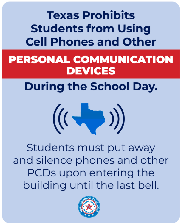 Personal Communication Devices