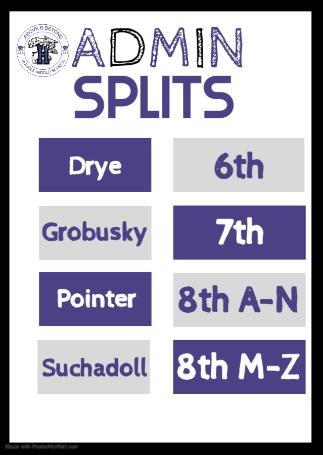 Admin Splits