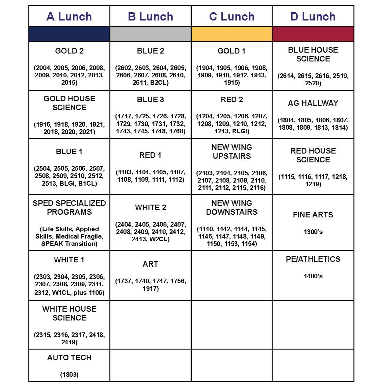 Lunch Schedule