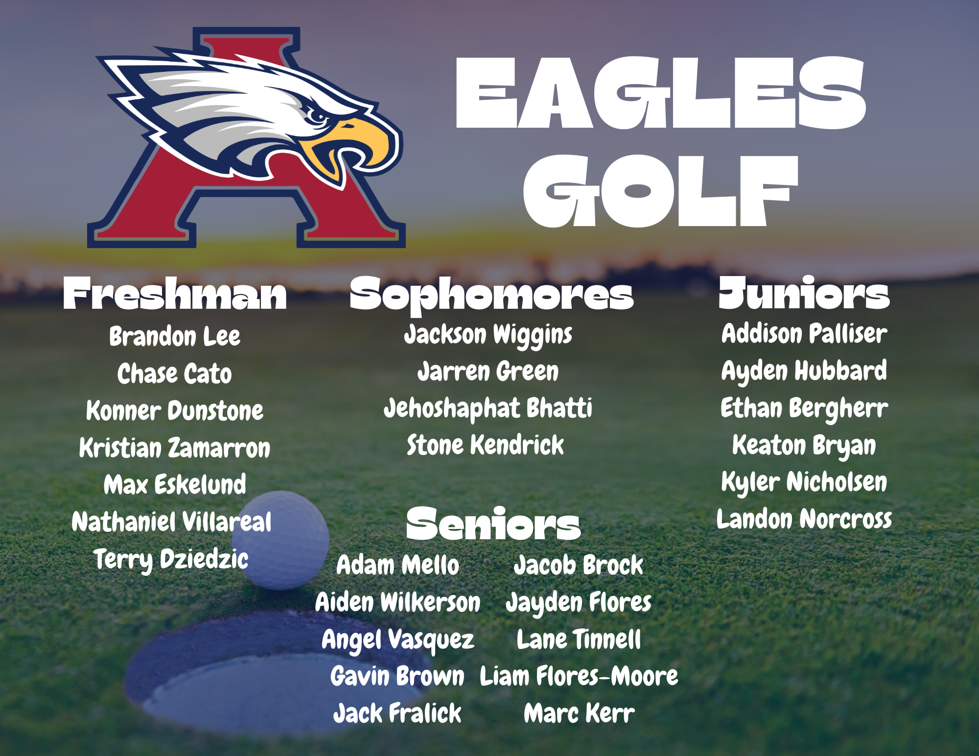 Guys Golf Roster