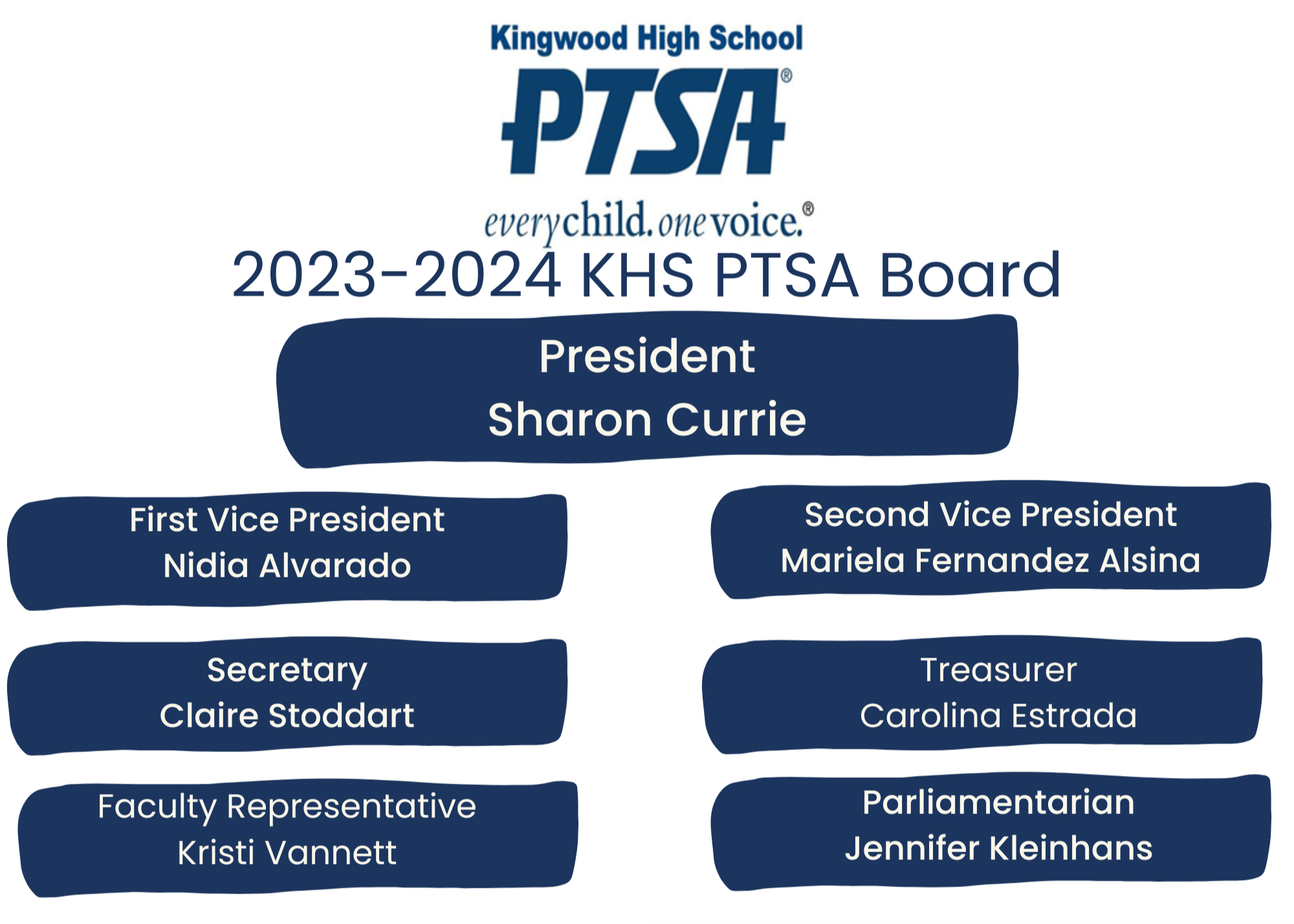 Ptsa kingwood high school