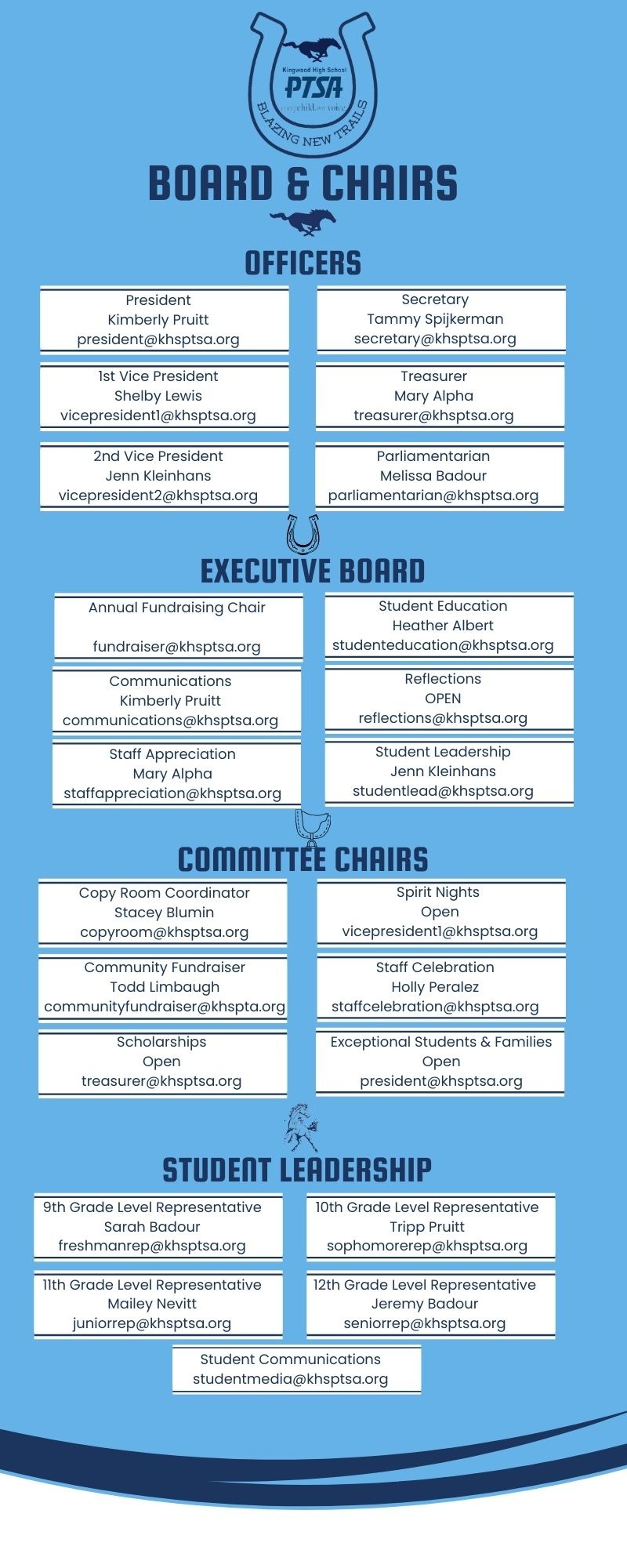 Board & Chairs