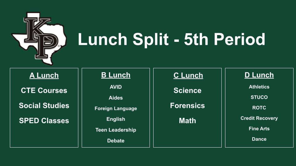 4 Lunch Split by 5th Period