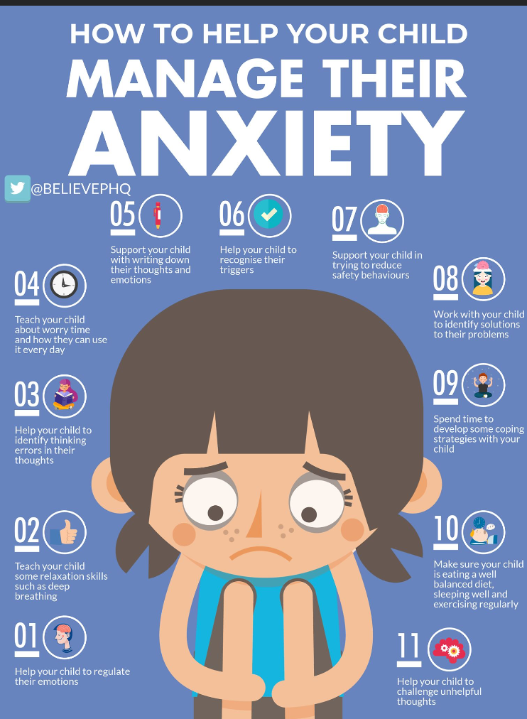 how to help your child manage their anxiety info picture