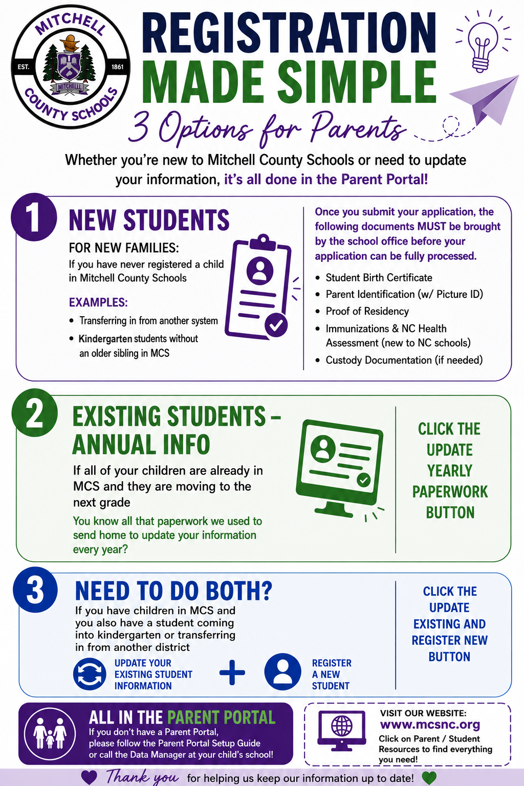 online registration made simple in 3 options