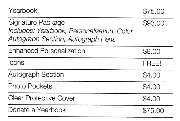 Pricing