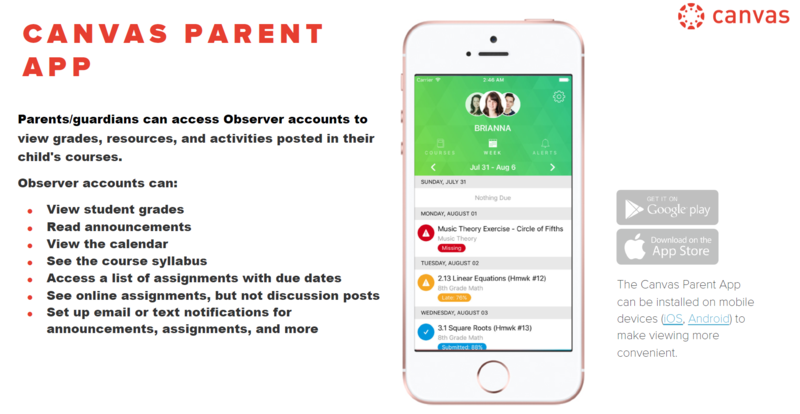 CANVAS PARENT APP INFO