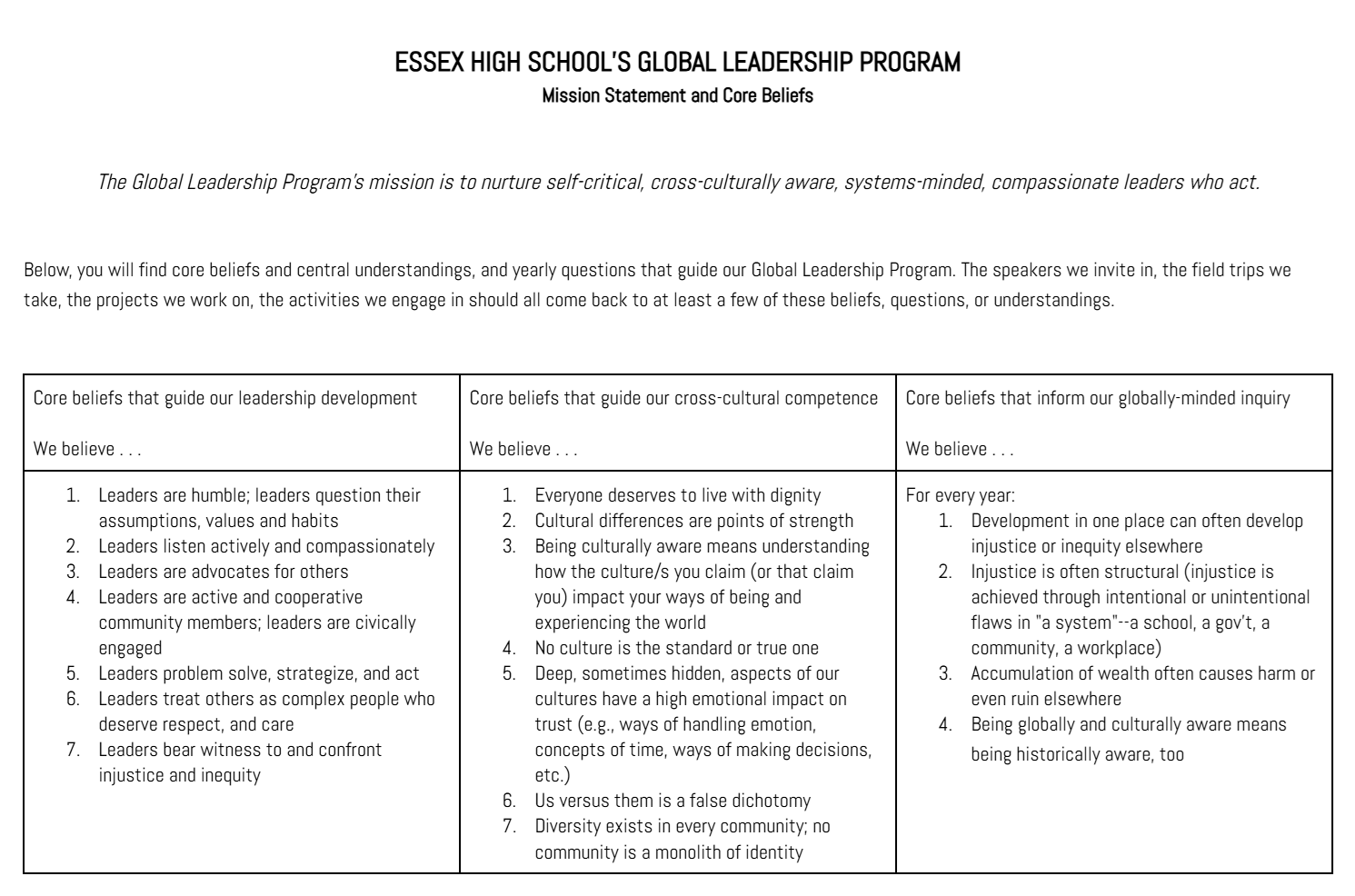 EHS GLP Mission Statement