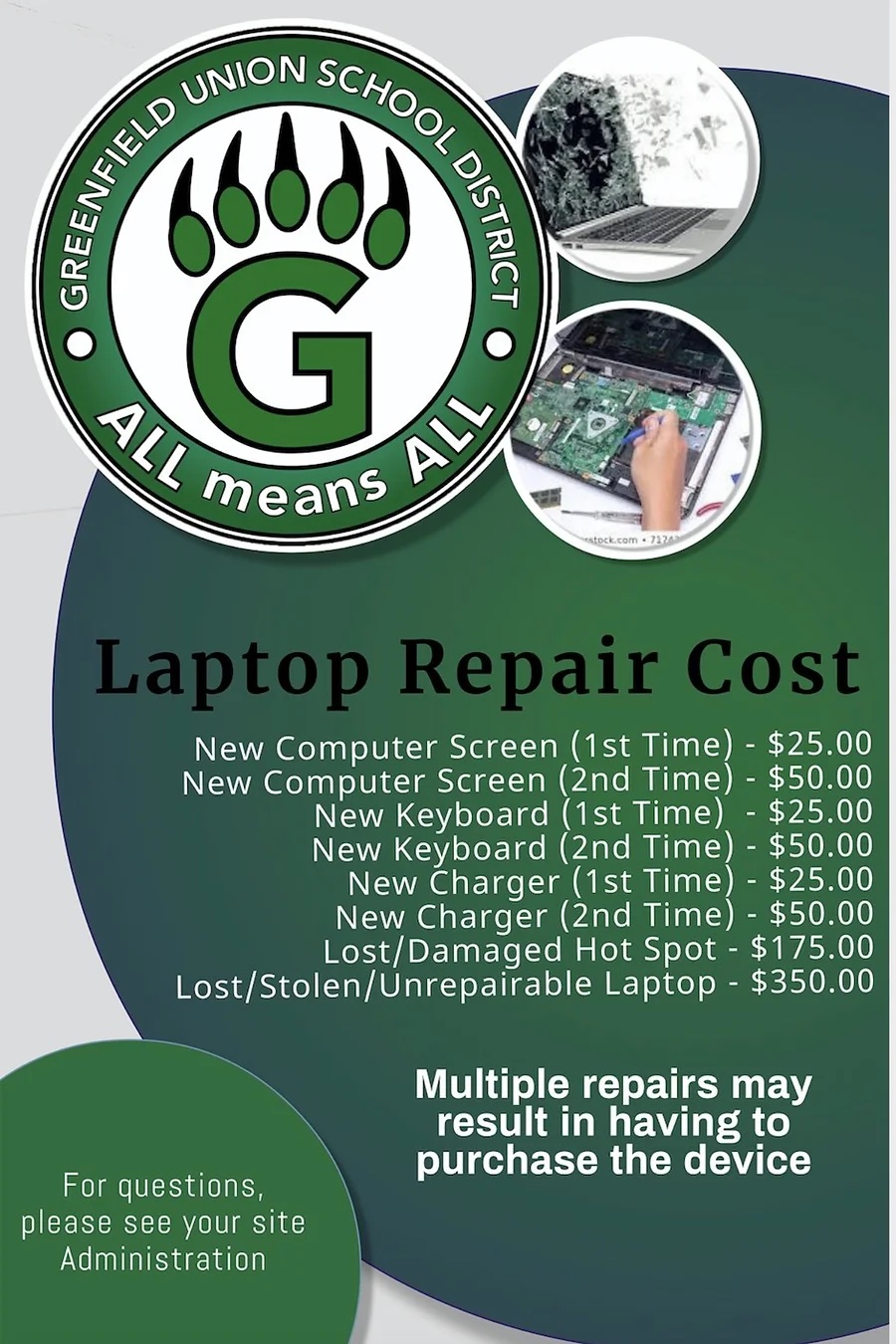 late repair costs