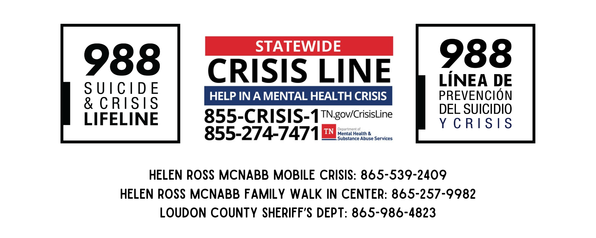 Crisis