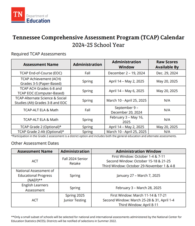 Assessment Dates and Information Loudon County Schools, TN