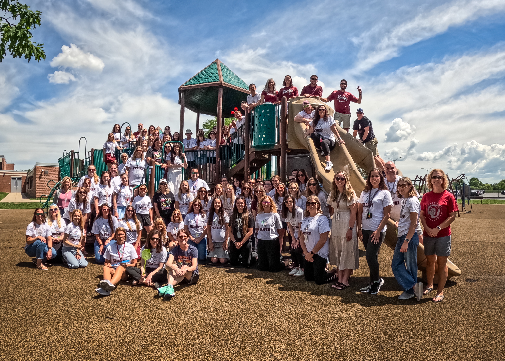 RIS Staff Photo