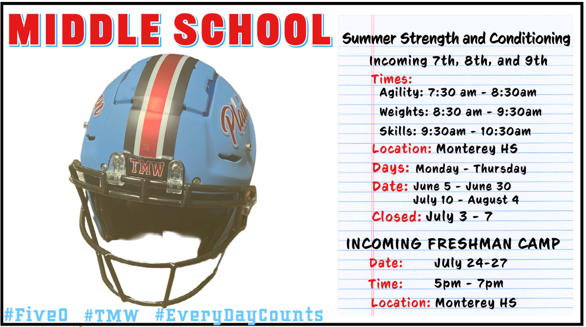 summer strength and conditioning times