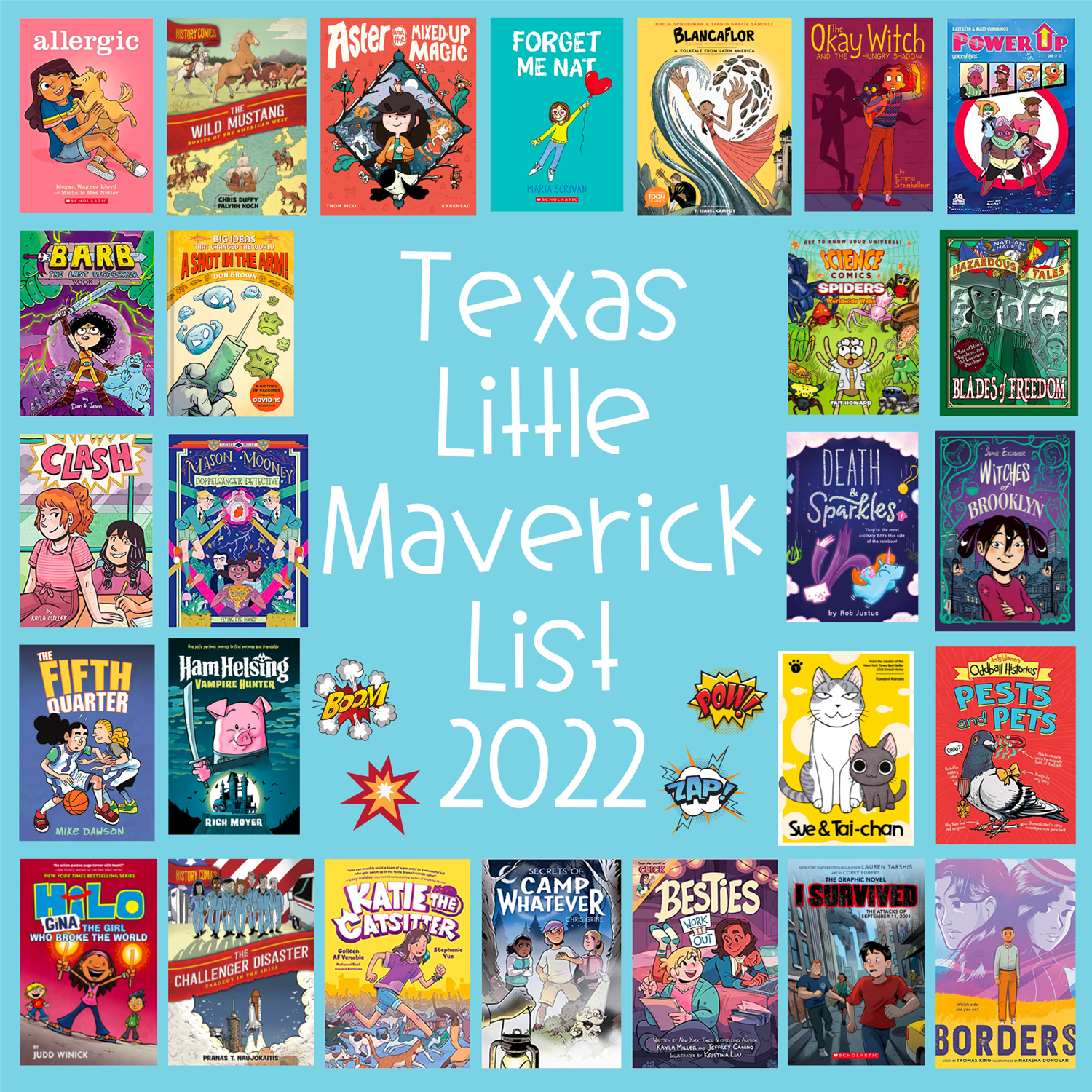 Texas Little Maverick List 2022