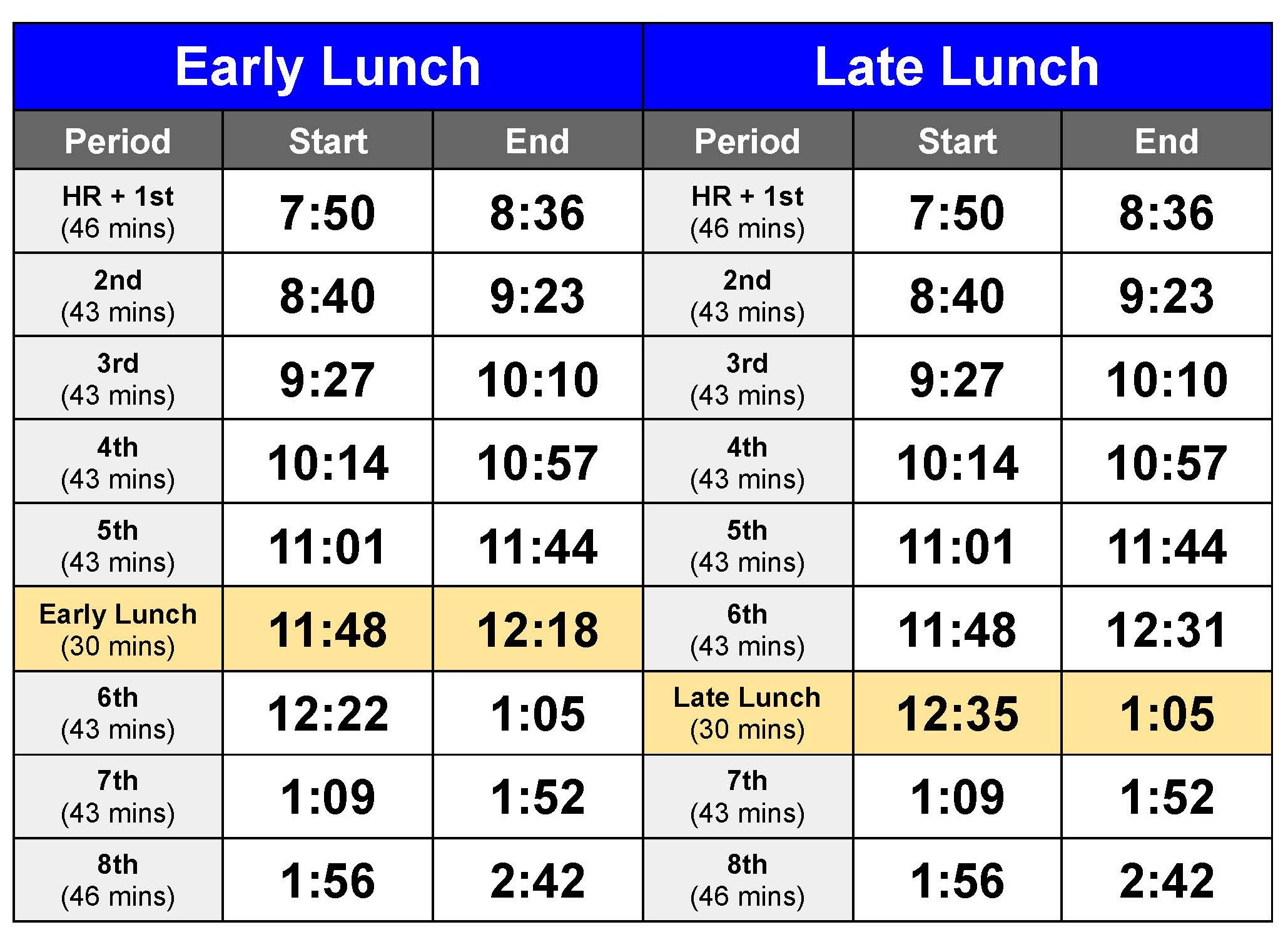 high school bell schedule