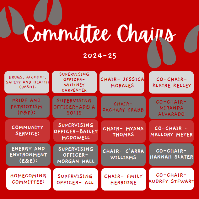 Committee Chairs