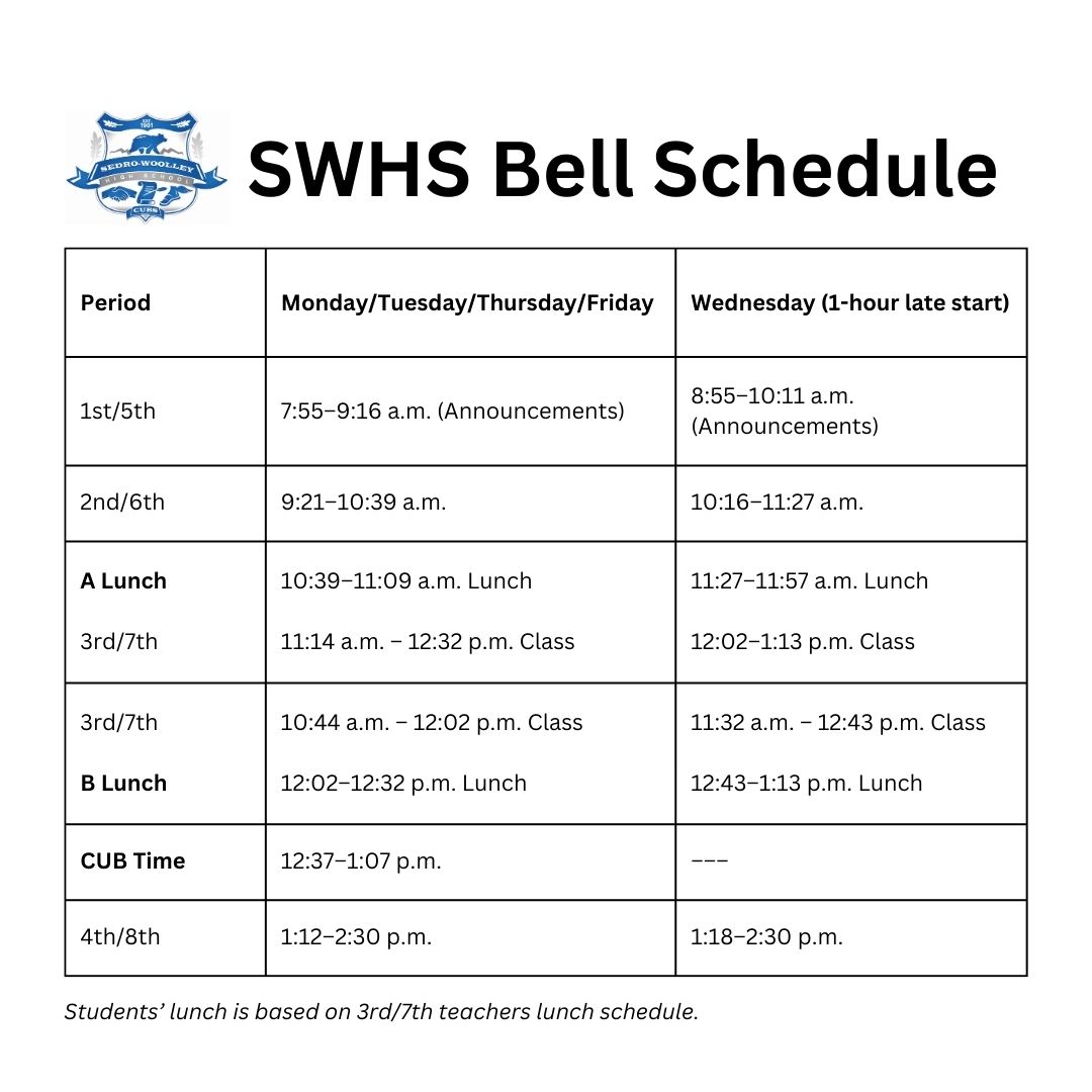 Downloadable Image of the SWHS Bell Schedule