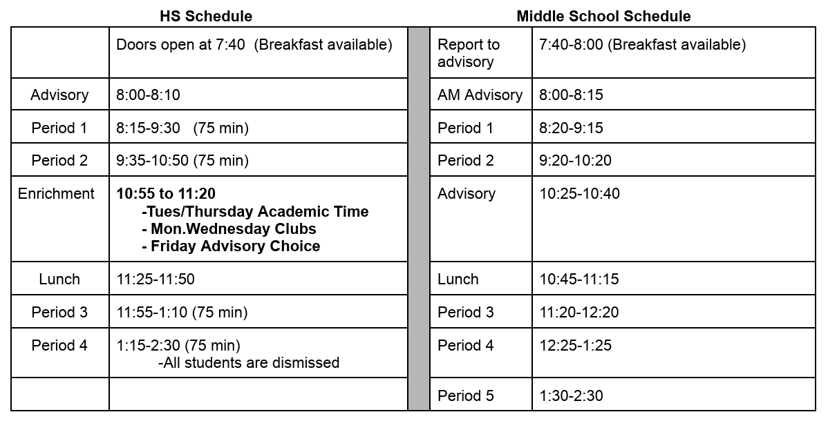 Bell Schedules