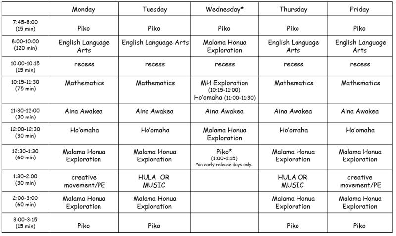 image of weekly schedule