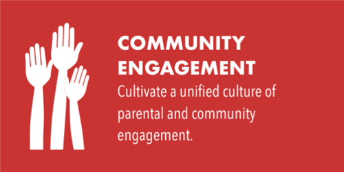 Community Engagement info