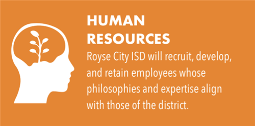 Human Resources info