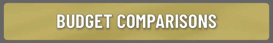 Budget Comparisons Button