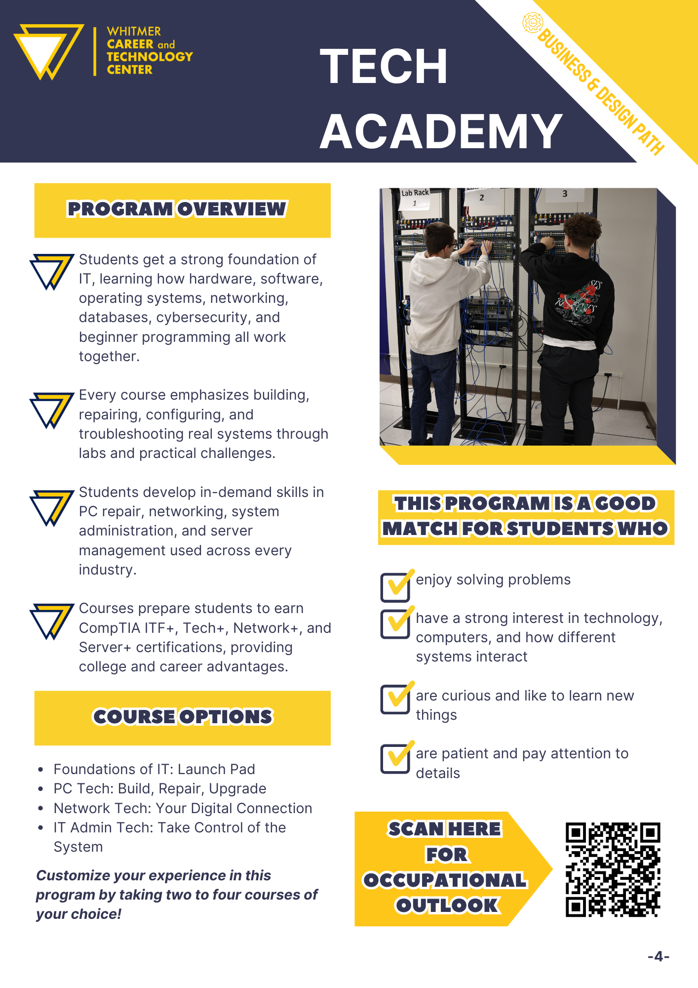 Tech Academy One Page Document