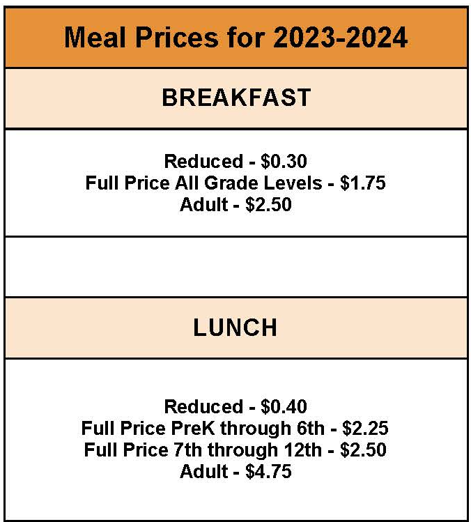 Meal Prices