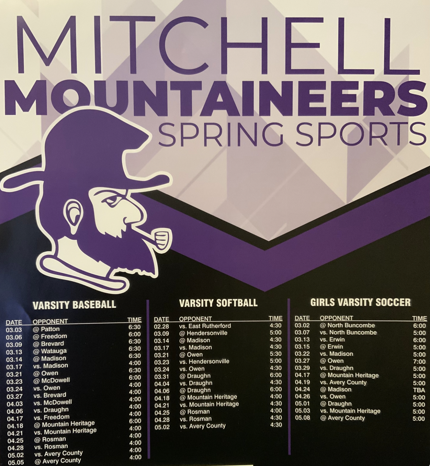 mitchell mountaineers spring sport