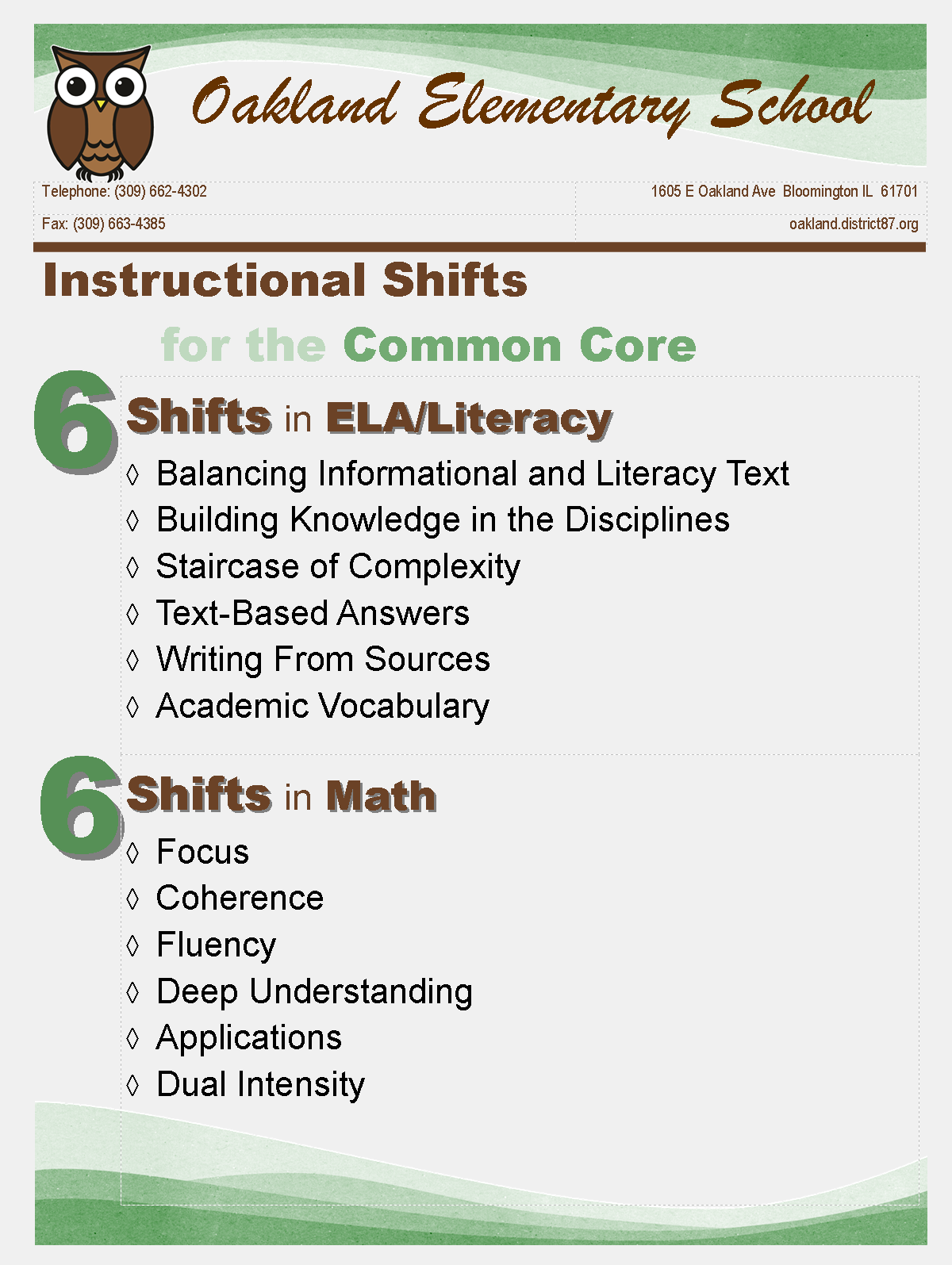 Shifts in Common Core