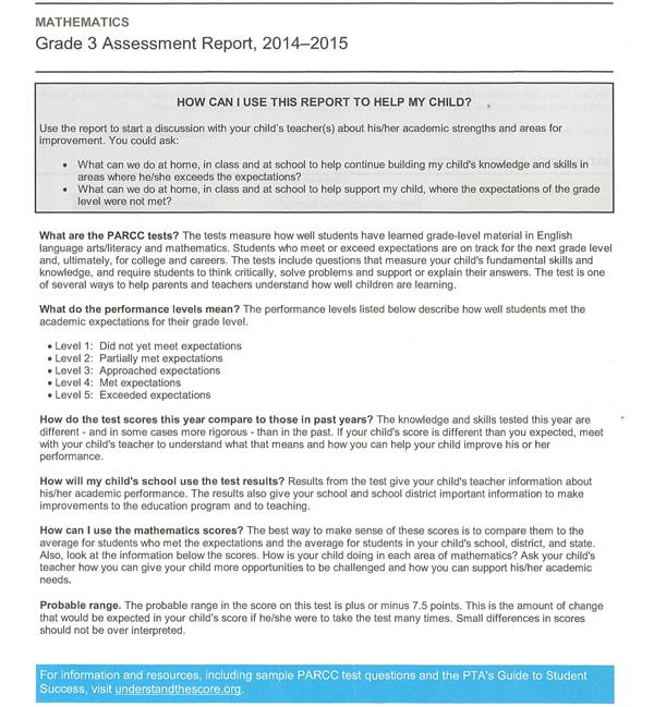 PARCC Math