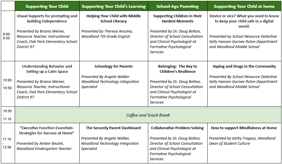 Parent University Sessions Jan. 25, 2025