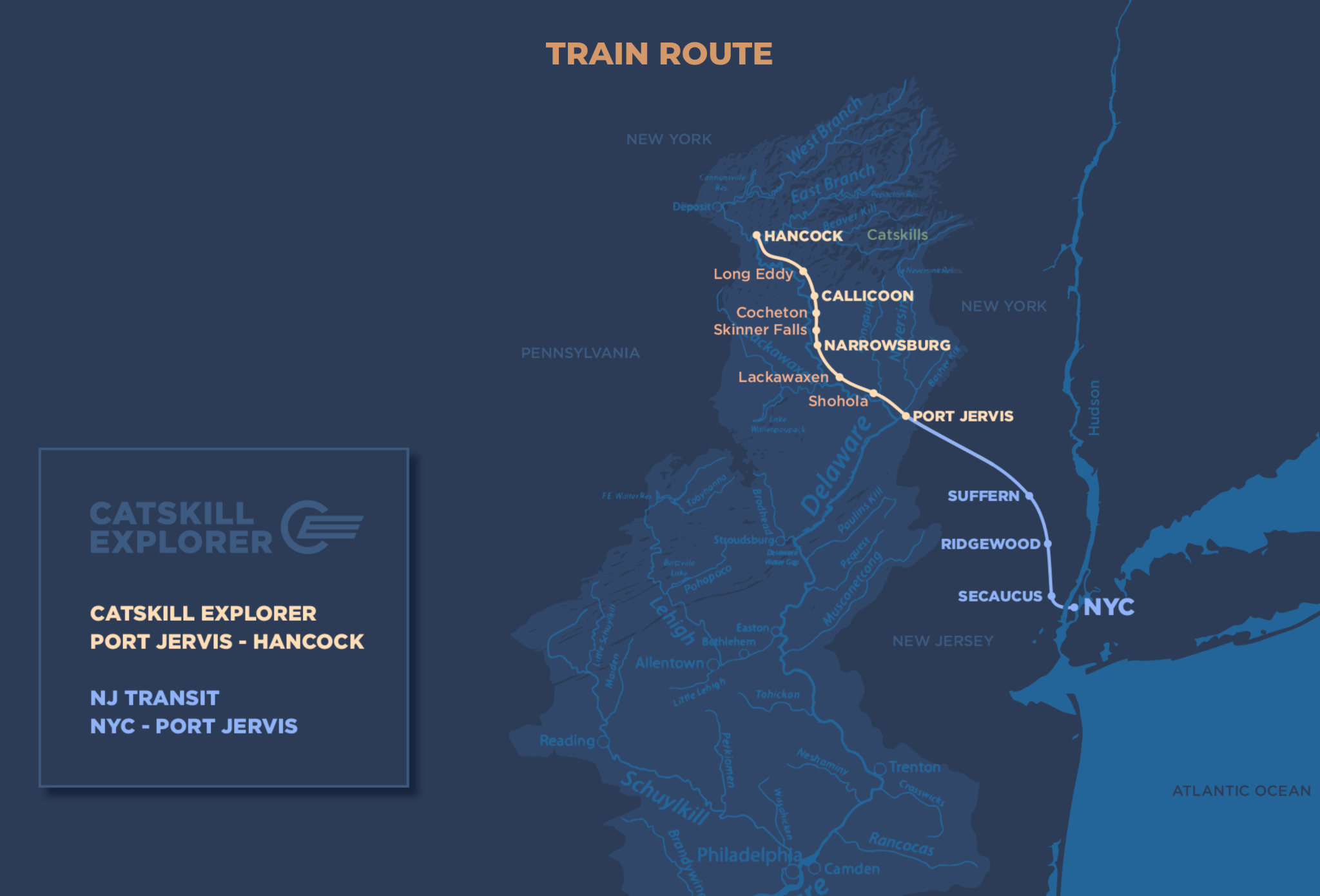 train