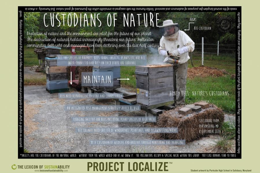 Project Localize: Custodians of Nature magazine 