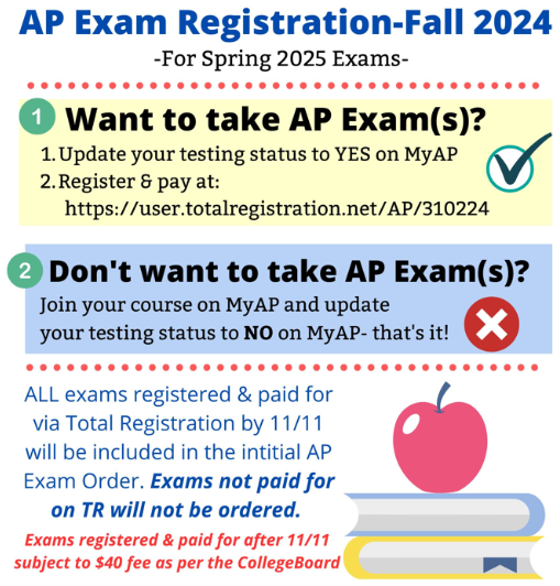 AP Registration