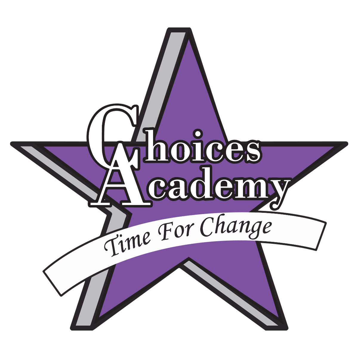 Zoom Tutorial Choices Academy
