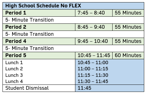 Early Release Schedule