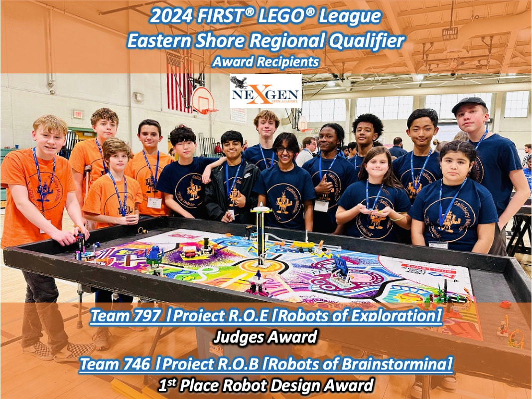 Image of the FIRST LEGO League 2024 recipients