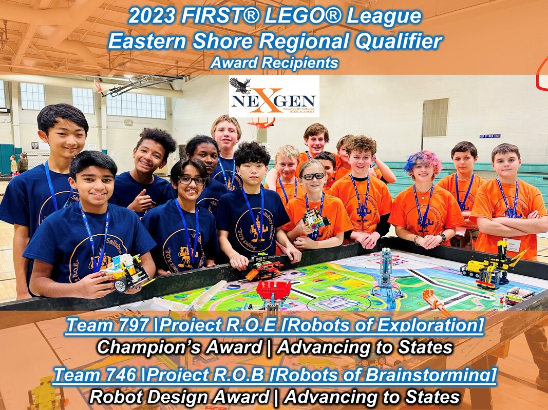 Image of the FIRST LEGO League 2023 recipients