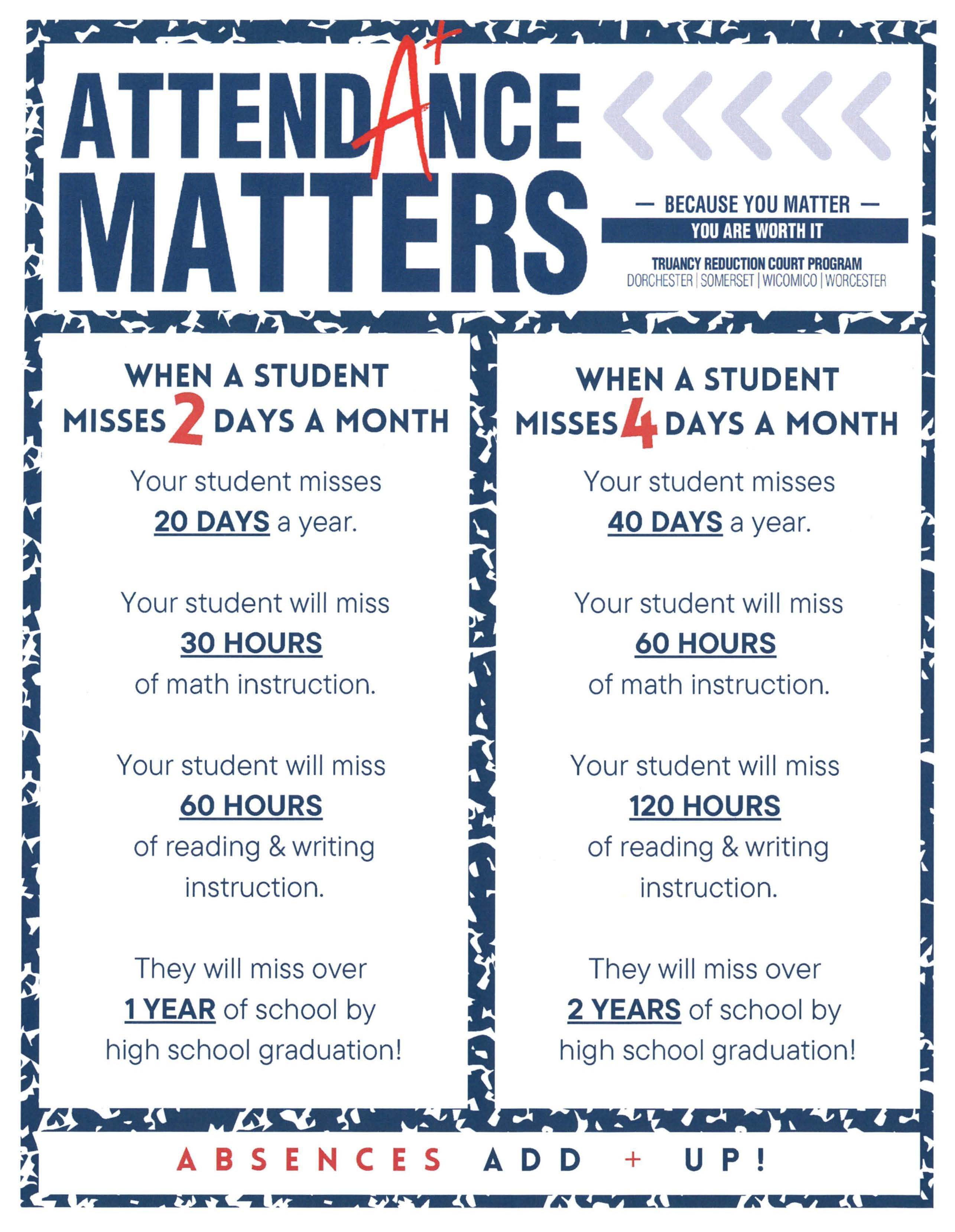 Attendance Matters - page 1